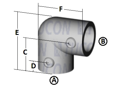 TC125-0