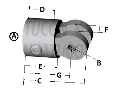 TC170-1